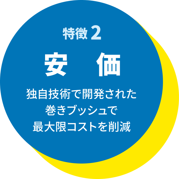 特徴2 安価:独自技術で開発された巻きブッシュで最大限コストを削減